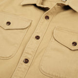 Close up of buttons