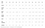 UB201 Size Guide