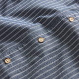 Close up of buttons