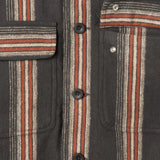 Close up of buttons and chest pockets, with the right chest pocket unbuttoned to show snap closure