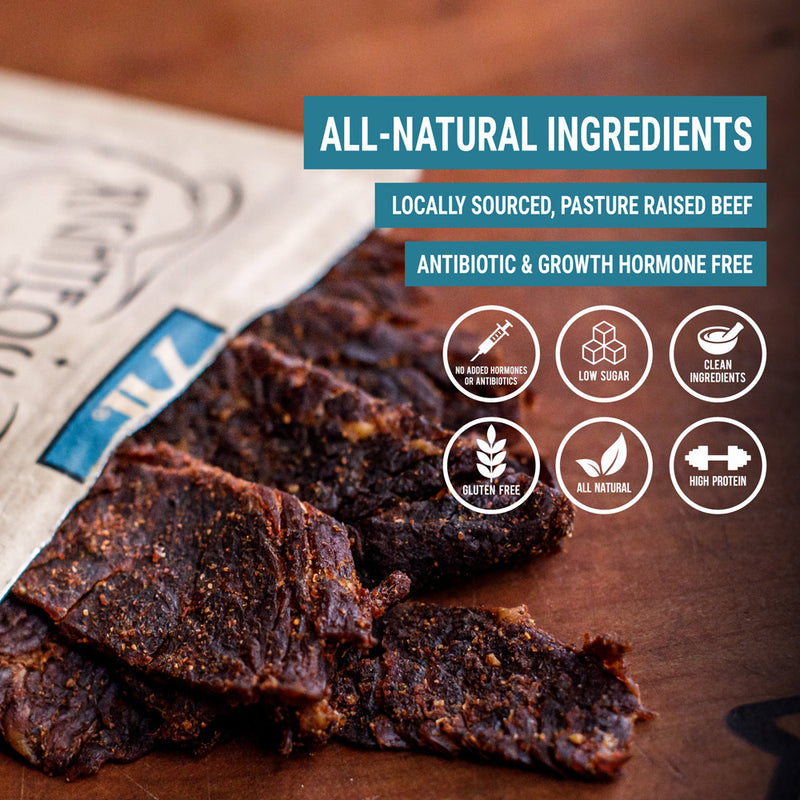 Information Graphic About the Beef Jerky
